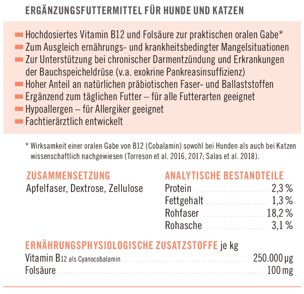 napfcheck Novomineral Enteral B12 und Folsäure für Hunde und Katzen