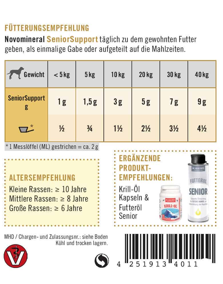 napfcheck Novomineral Senior SUPPORT - f. Hunde – Bild 5